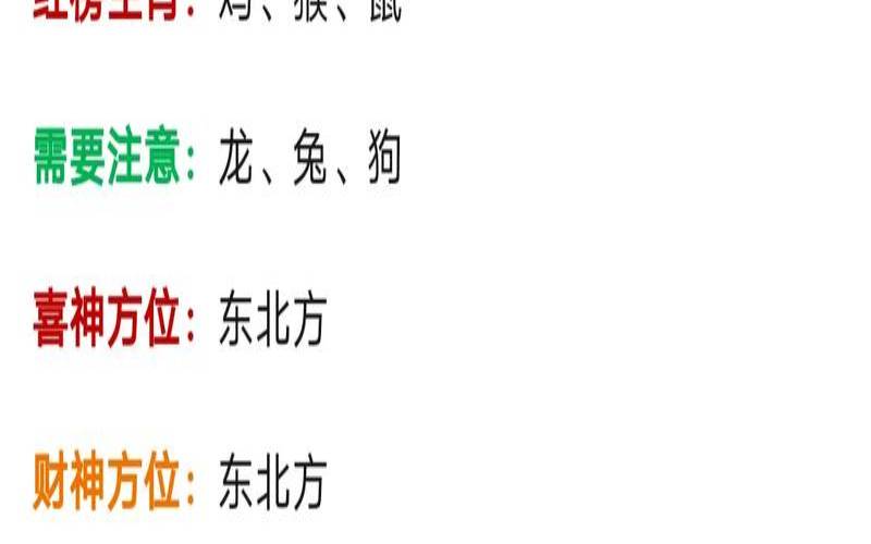 2028年8月14日农历是多少（2020年十二生肖每月运程）
