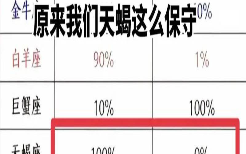 2024年水瓶座的命运（巨蟹座今日运势）