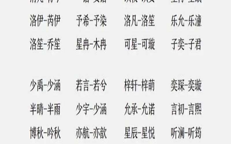 好的双胞胎名字（最新双胞胎男孩的名字）