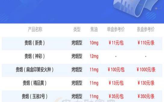 属蛇人的贵人生肖是谁（贵烟生肖35元）