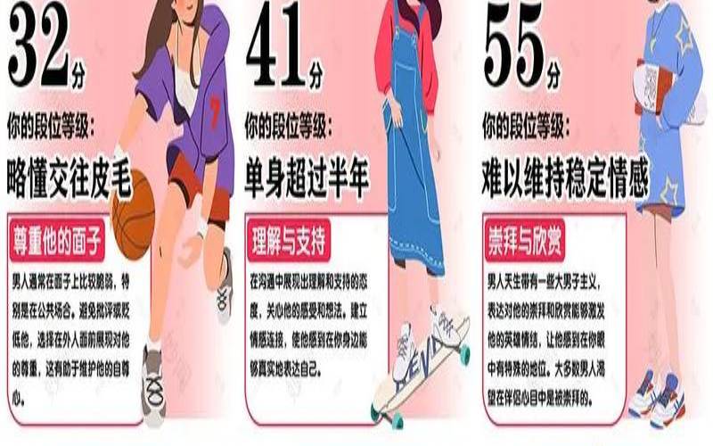 测一测适合你的恋爱对象（测试你近期会谈恋爱吗）