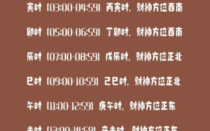 2024年5月30号（每月曰财神方位）