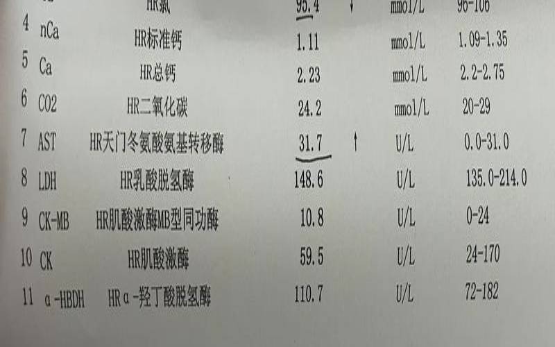 梦见呼吸困难,做梦醒来呼吸急促