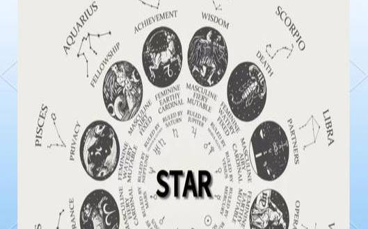塔罗牌占卜12星座（塔罗牌和星座的关系）