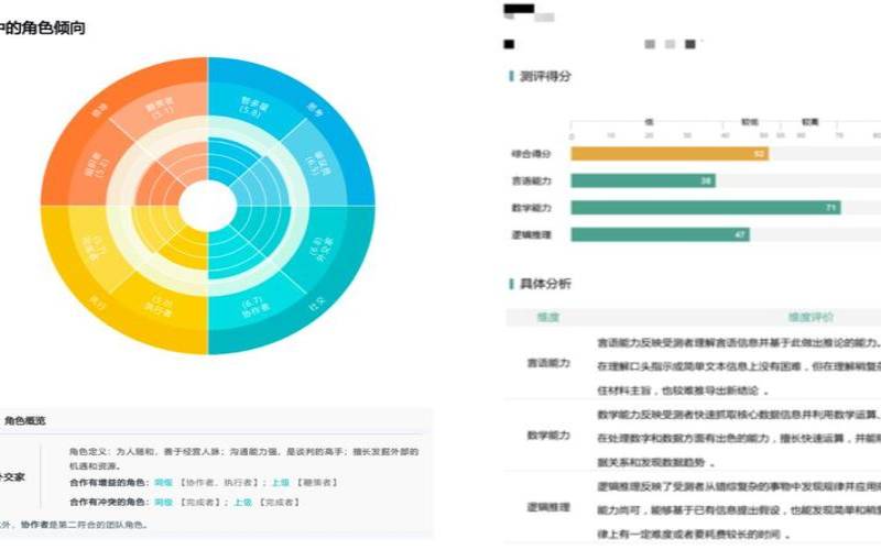 社交技能的测评要素（职业倾向能力测试）