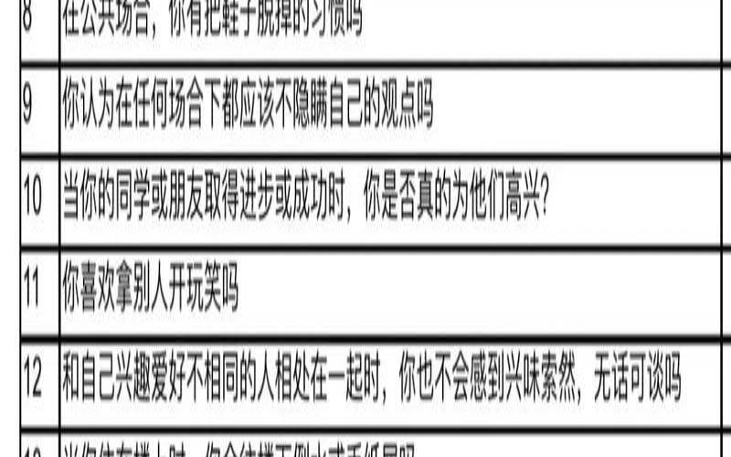 人际关系测试（人际关系测试）