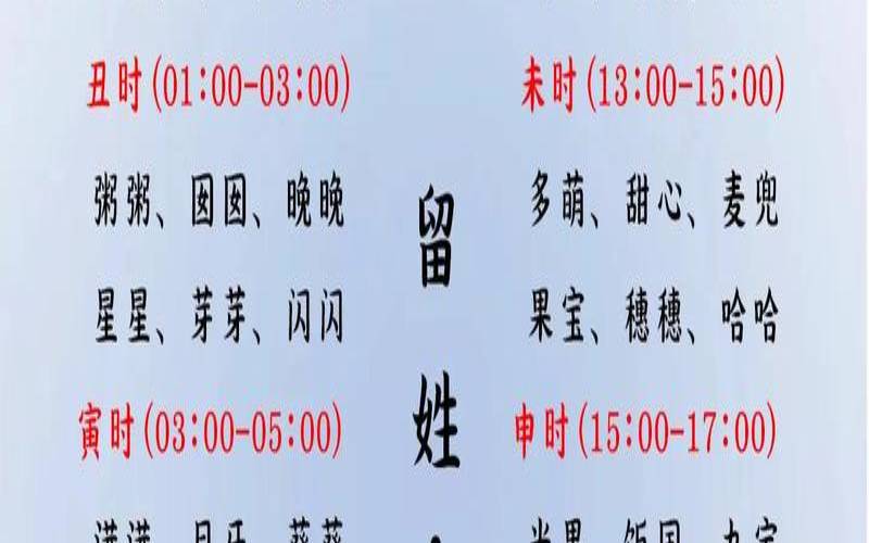 宝宝好听乳名大全（最火的新生儿名字）