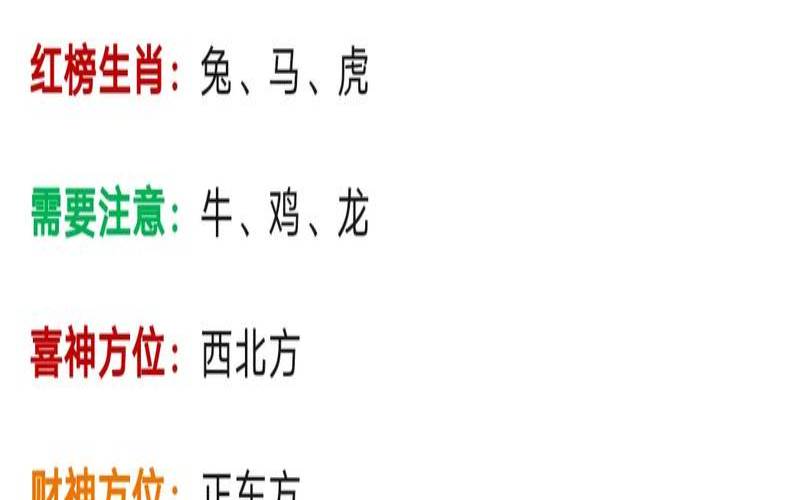 2021年8月22日小运播报,2020年十二生肖每月运程 2021年8月22日小运播报,2020年十二生肖每月运程
