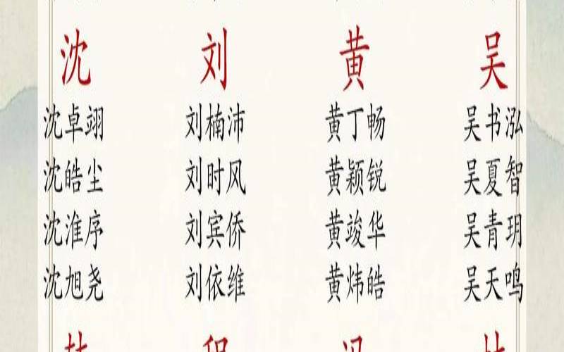 姓巩的好听的男孩名字,100分姓名大全 姓巩的好听的男孩名字,100分姓名大全
