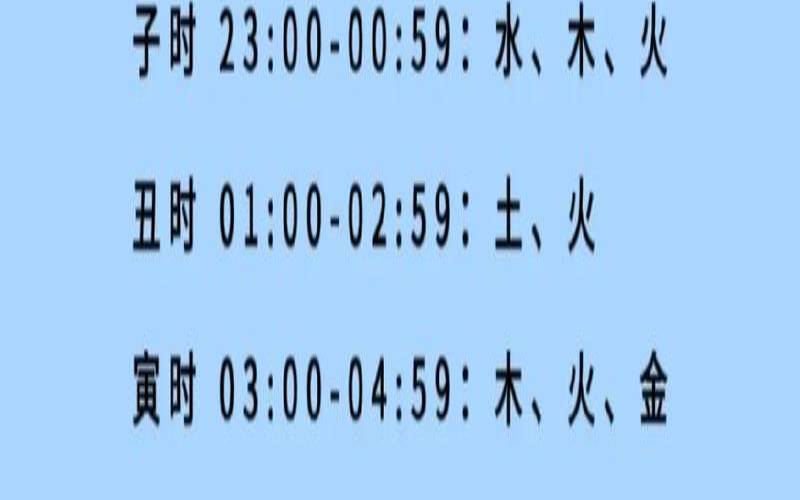 2020年10月8日申时出生,名字测算八字免费软件 2020年10月8日申时出生,名字测算八字免费软件