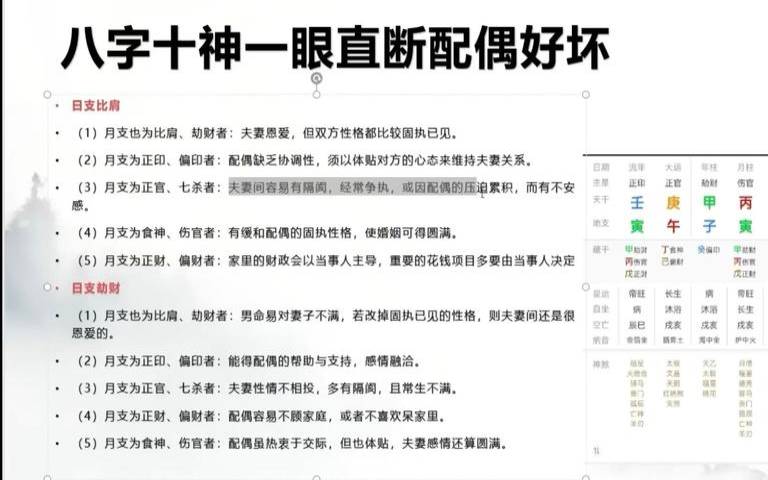 什么八字适合学八字,自学八字能学精通吗
