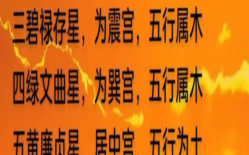 五行八卦风水学,易经风水基础知识