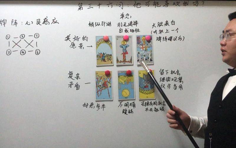 塔罗测试他喜欢我哪里（他还喜欢我吗塔罗）