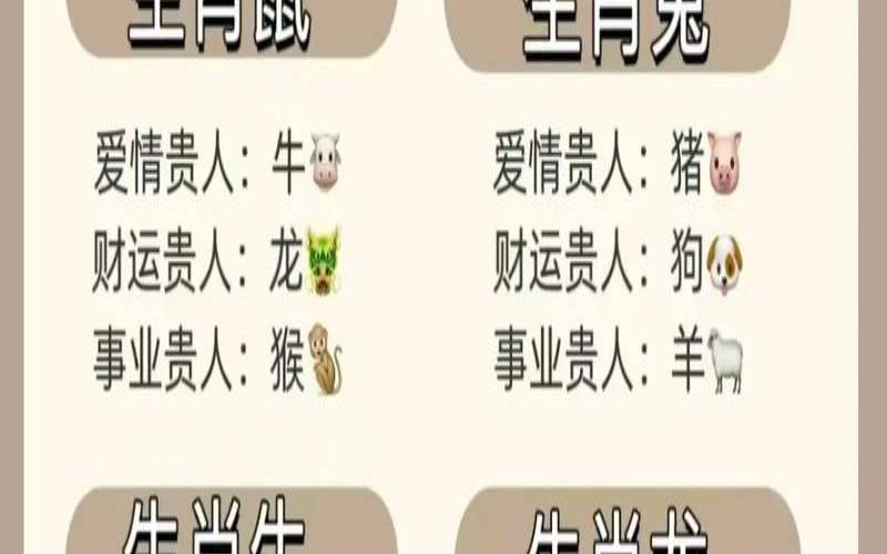 今年有贵人的生肖有哪些（2022年最旺最顺的生肖）