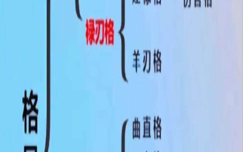 八字格局的详细透解,八字命理格局 八字格局的详细透解,八字命理格局