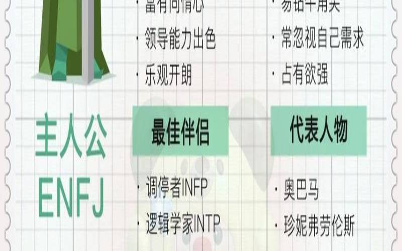 infj型人格最适合伴侣（infj型人格容易抑郁吗）