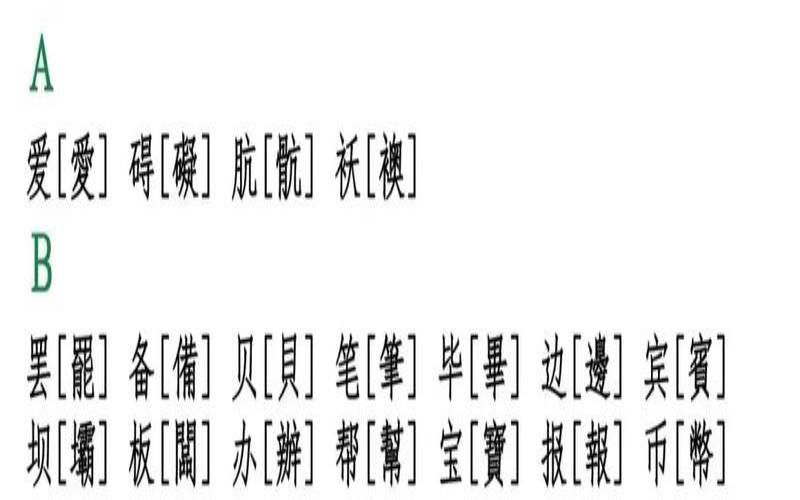 17画繁体字属金吉祥字（16画繁体字属金的字）