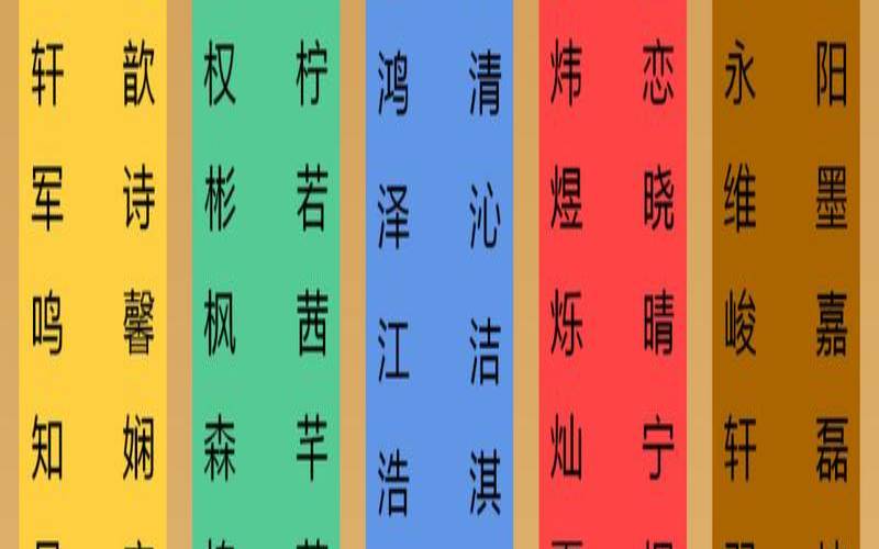 繁体20画五行属金的字（二十画五行属金的字有哪些）