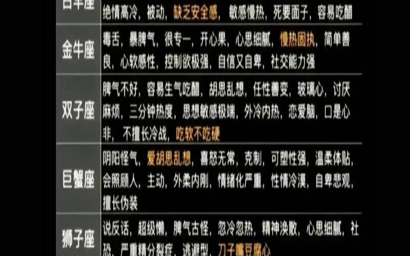 2021年天秤座十月运势（2024年天蝎座3月运势）