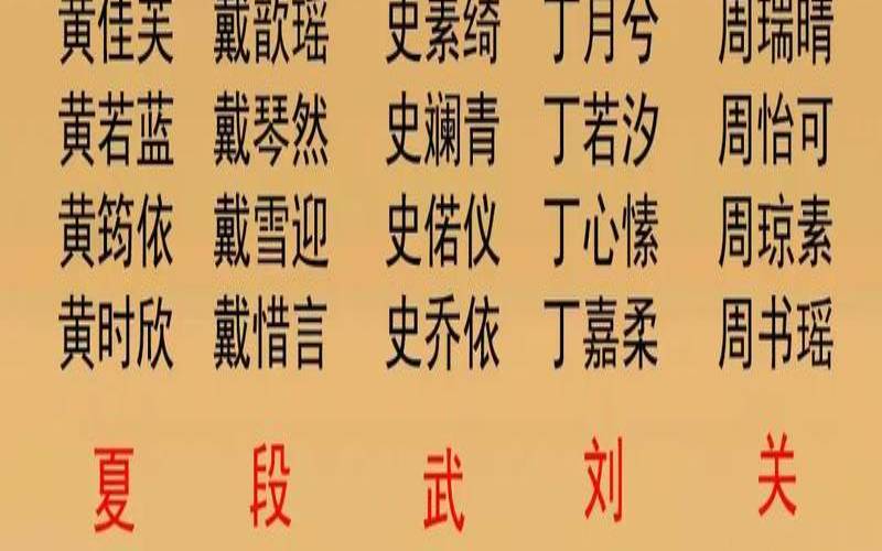 付姓女孩有内涵的名字（姓魏好听稀少的名字女孩）