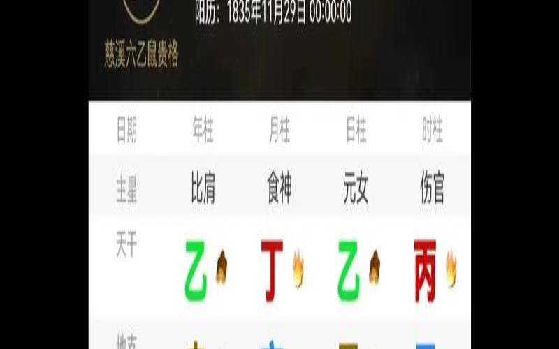 测试有没有当官的命（八字测你属于什么格局）