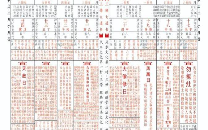 2020.12.22日财神方位（2022年1月23日是黄道吉日吗）