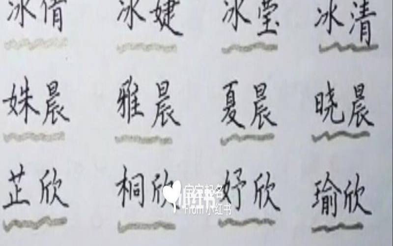 茜字给女孩起名好吗（睿茜名字的寓意）