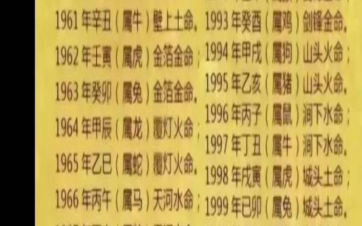 马人生在几月好（1990属马人终身的三大坎）