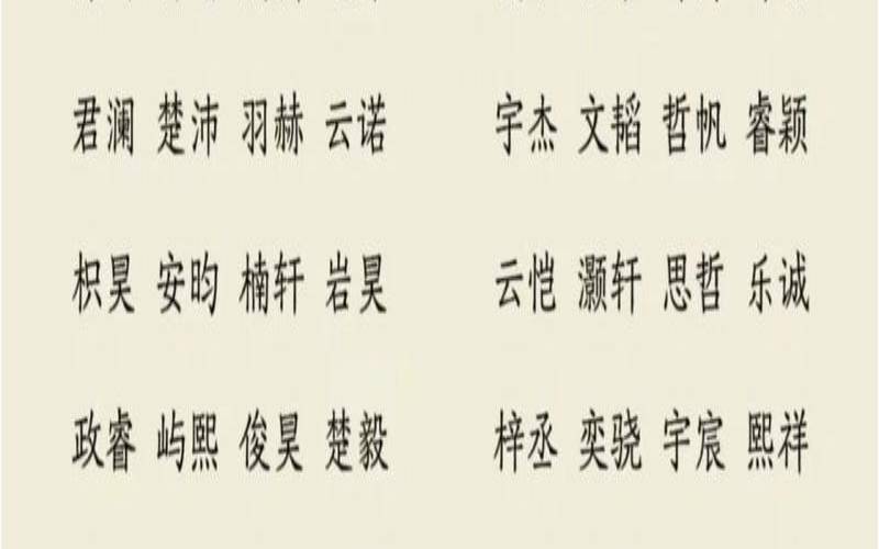 戈姓取名戈姓名字大全（男兔宝宝取名）