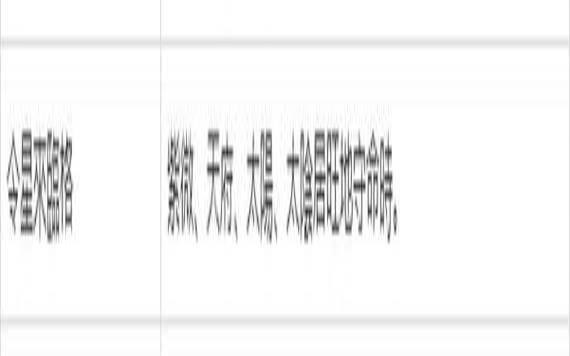 旧情人复合的几率（紫微命格详批）