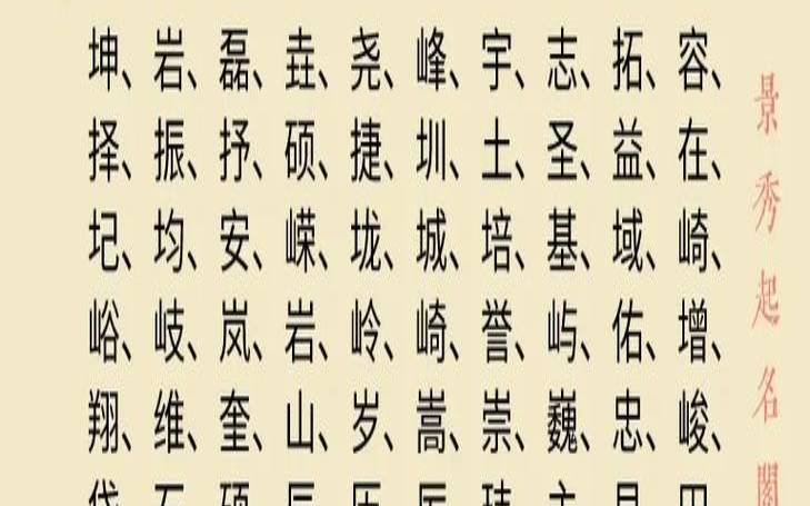 五行属土的16画字有哪些（五行属土吉祥之字）