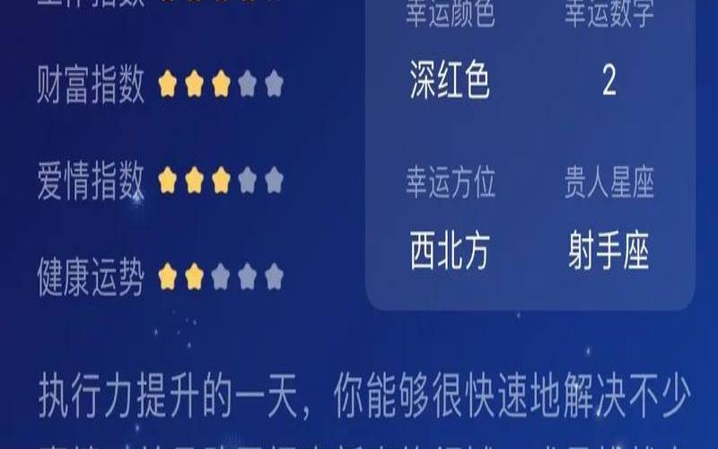 藤井树的生日（来自星星的我们星座运势）