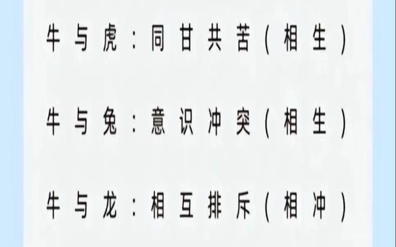 十二生肖与什么属相相配（十二生肖的特性）