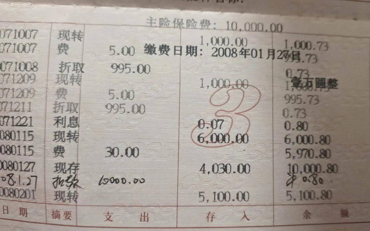 2016年大家存了多少钱（08年到13年什么最赚钱）