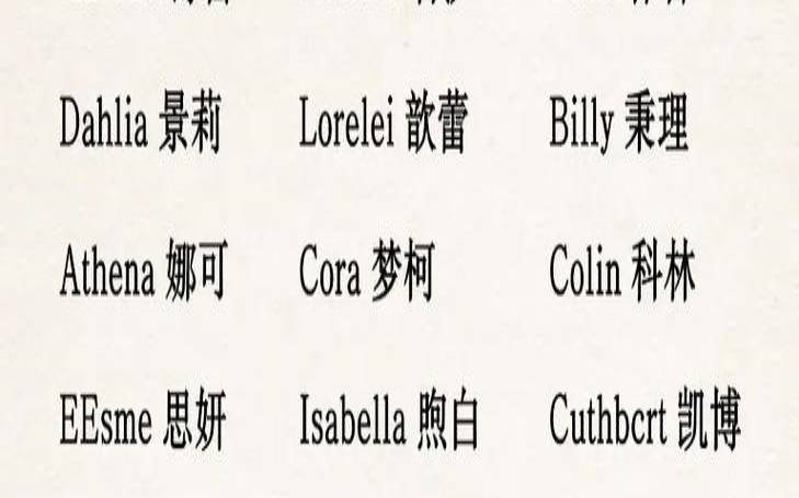 男孩儿英文名字大全集寓意（寓意好的男孩英文名）