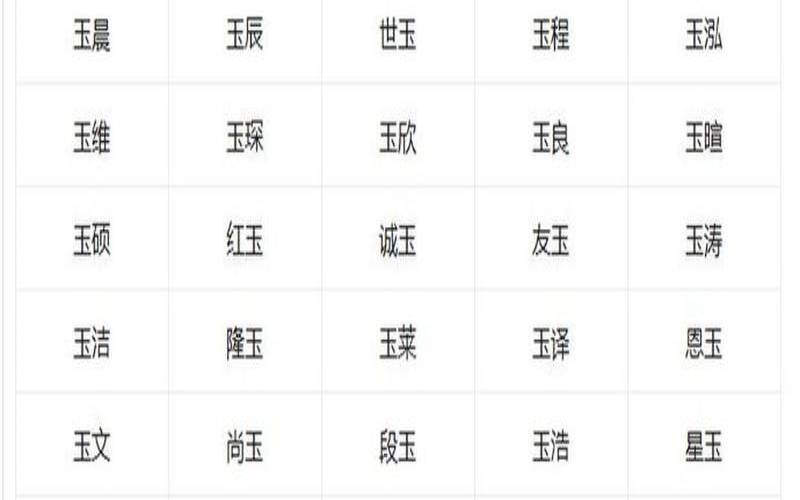 2021年男孩取名带钰字（属虎男孩取名字寓意好的字）