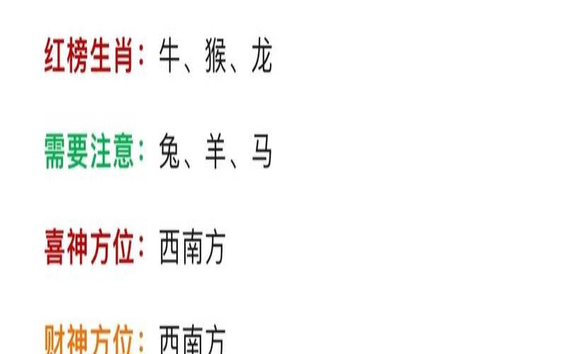 2021年7月14号的财神方位（一月财神方位）