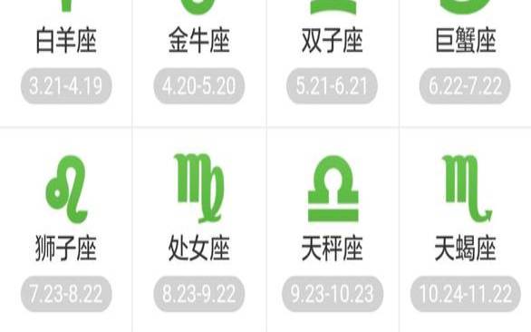 地牛星是什么（新浪星座运势）