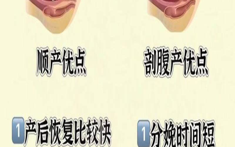 腊月二十二出生的女孩好吗（腊月什么时候剖腹产最好）
