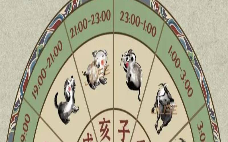 十二生肖去出界各地旅游（12生肖地图怎么走）