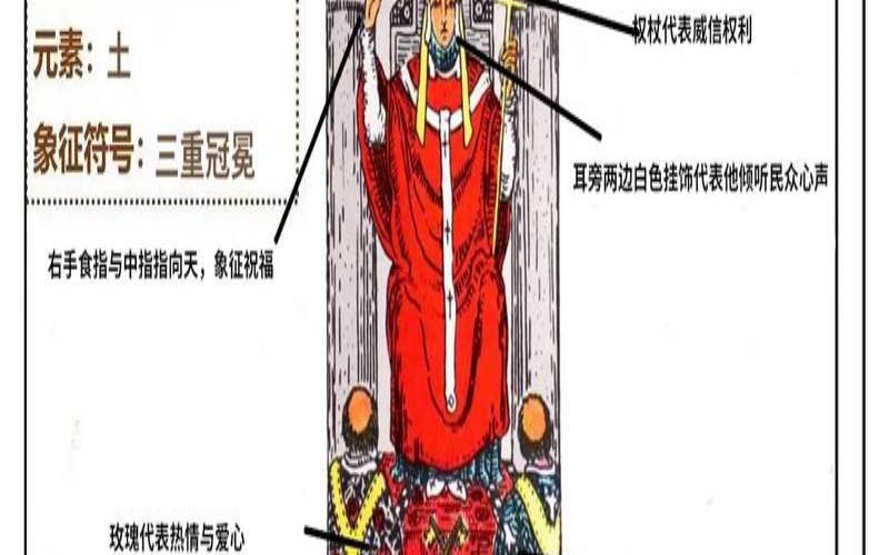 塔罗牌占卜爱情的问题（塔罗占卜我俩会和好吗）