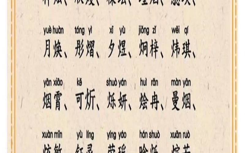 火字旁的字有哪些字男宝宝（火字旁比较旺的字）