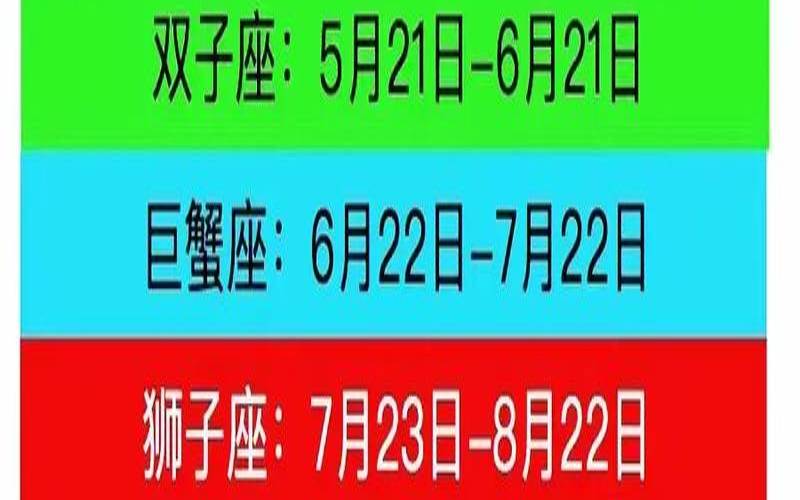 6月22日是什么星座（阳历6月22日什么星座）