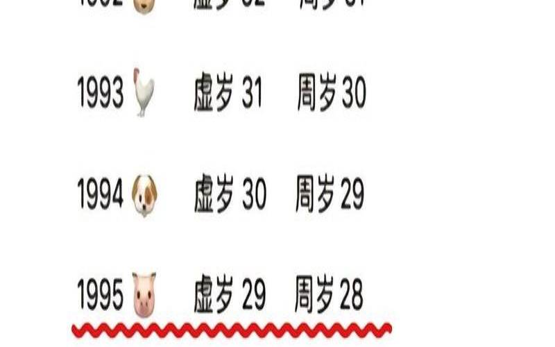 属猪的人适合生什么属相的（95年属猪适合哪一年生孩子）