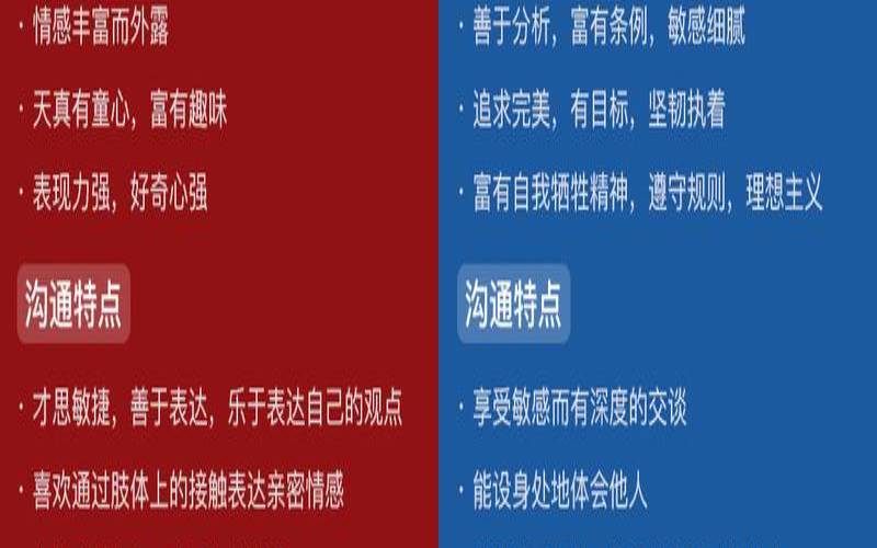 性格测试有用吗（编一个急需用钱的理由）