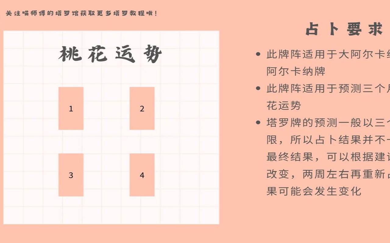 塔罗测近期桃花（塔罗牌怎么算桃花）