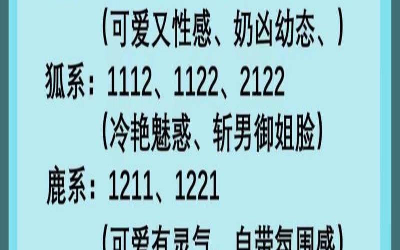 测试你身上有什么气质（测测你的颜值是多少）