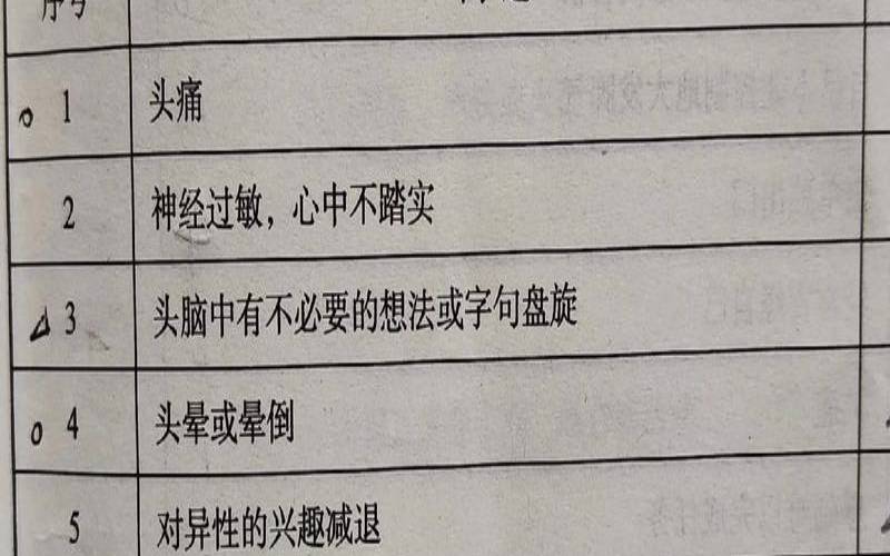 心理测试缺点（心理健康测试）