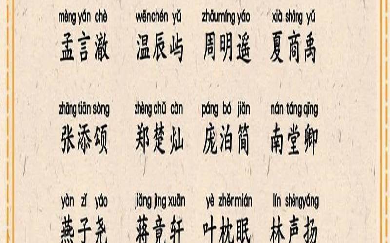 2020姓名里最好的100个字（适合男孩名字的字）