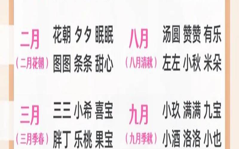2019年猪宝宝小名（猪宝宝有福气的乳名）